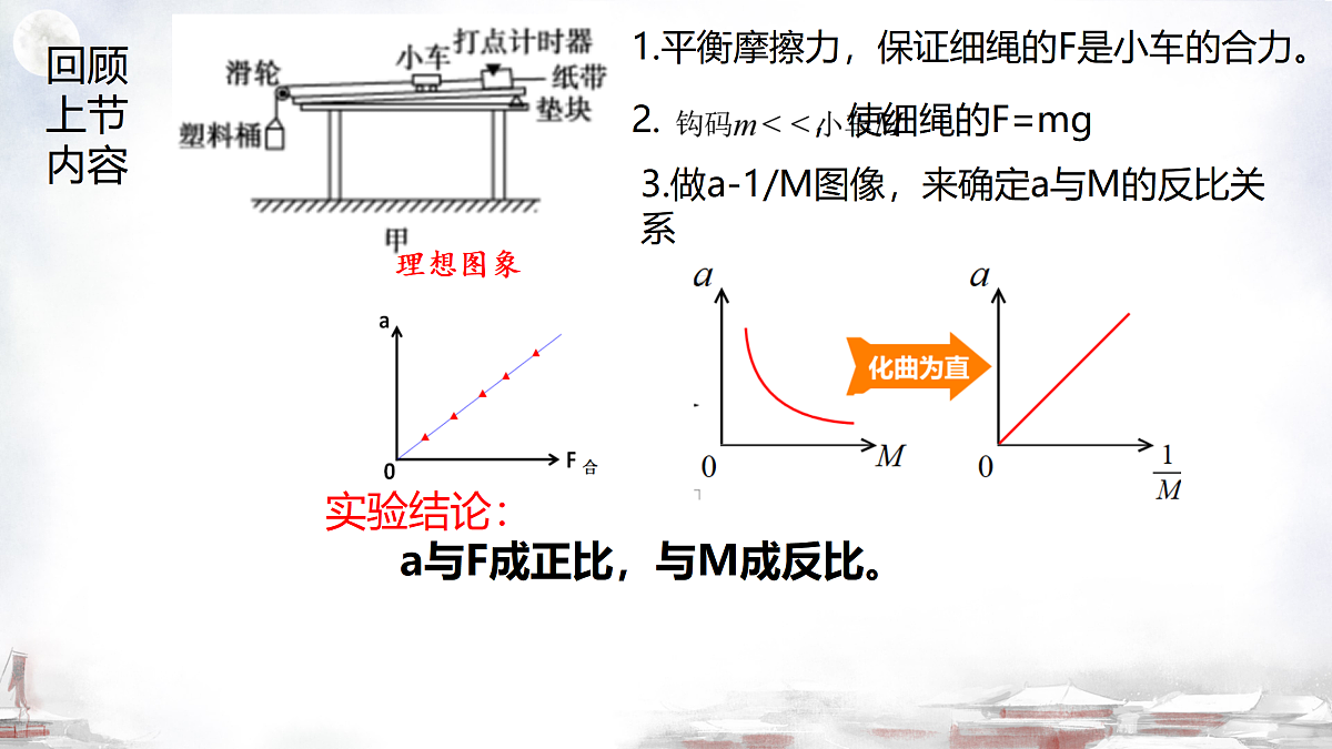 18026420第2页