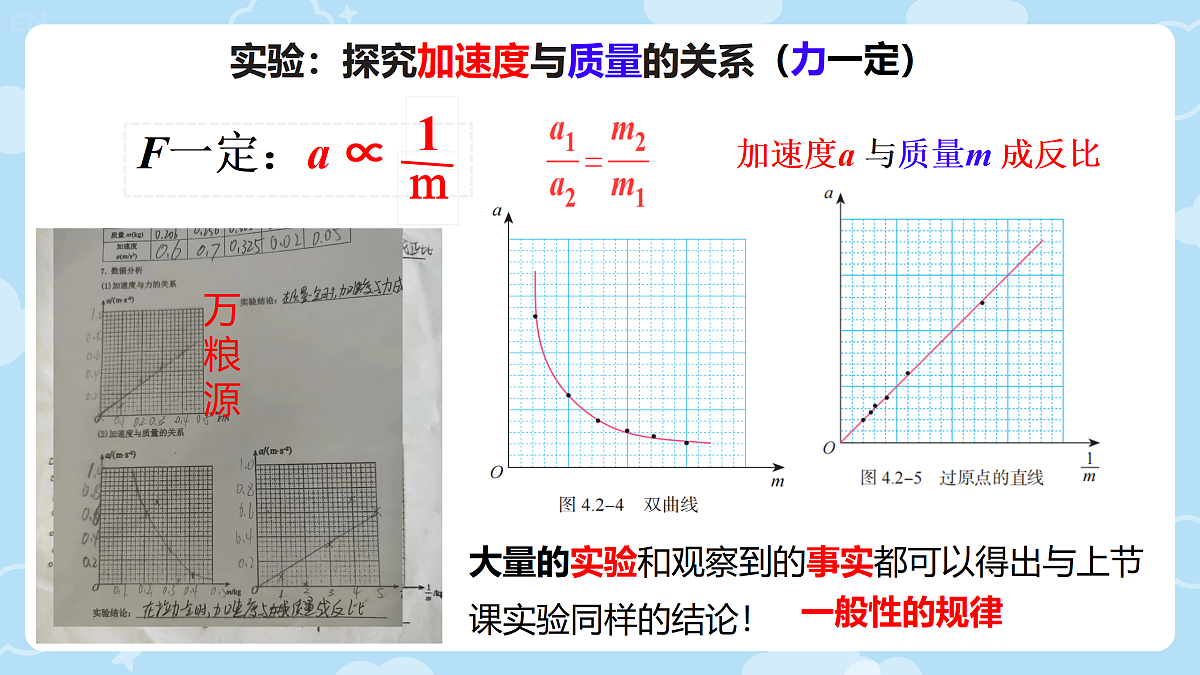 18026423第4页