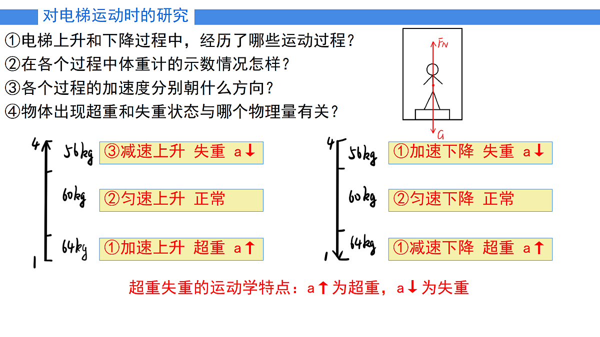 18026427第8页