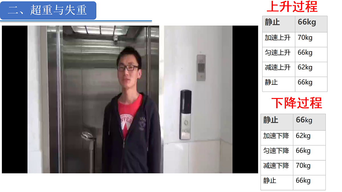 18026430第6页