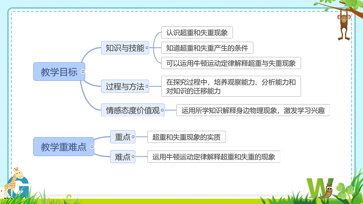 18026431第2页
