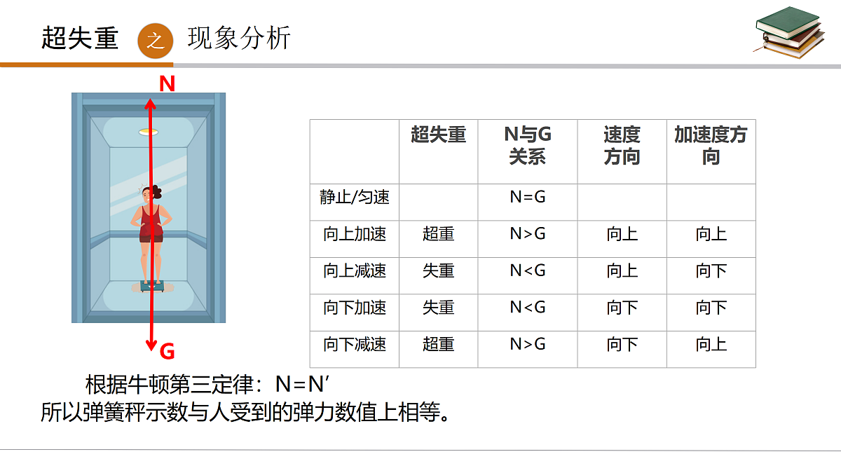 18026432第3页