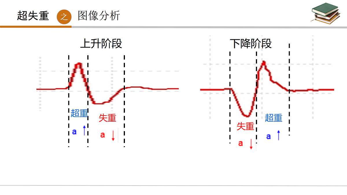 18026432第6页
