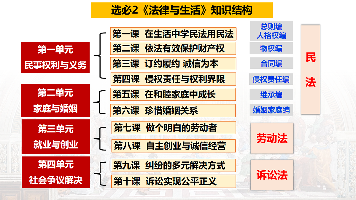 18026462第1页