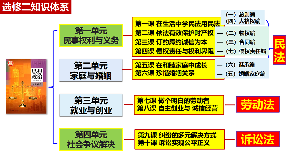 18026463第4页