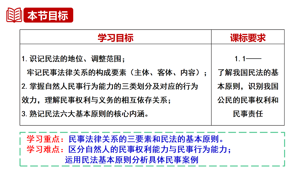 18026463第6页