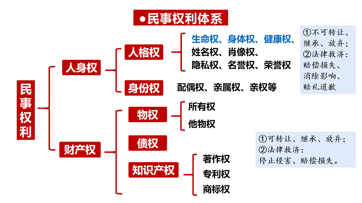 18026465第2页