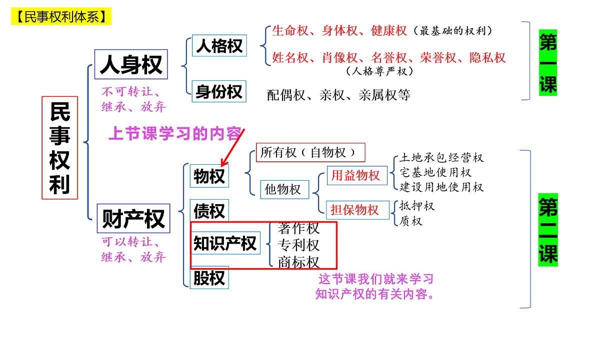 18026468第1页