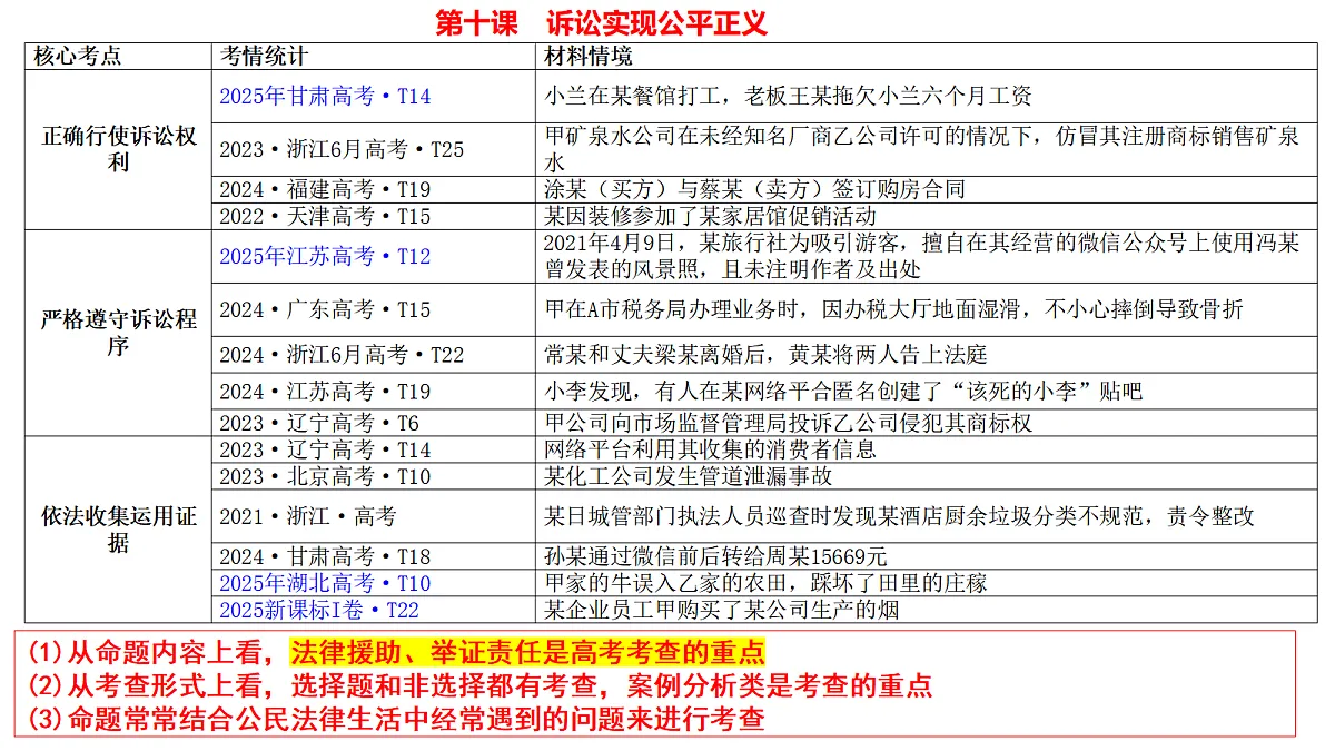 18026490第3页