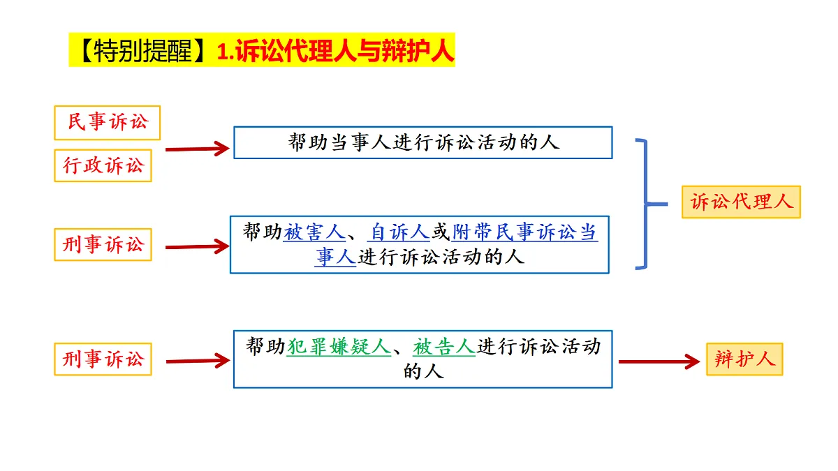 18026490第6页