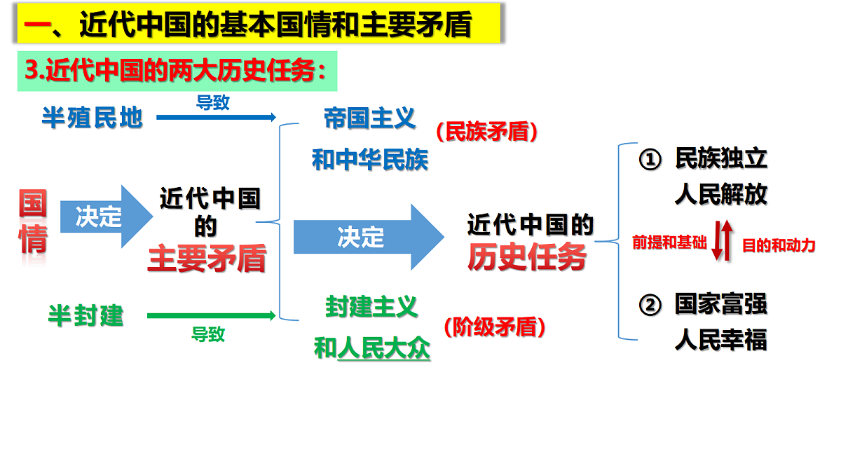 18026491第8页