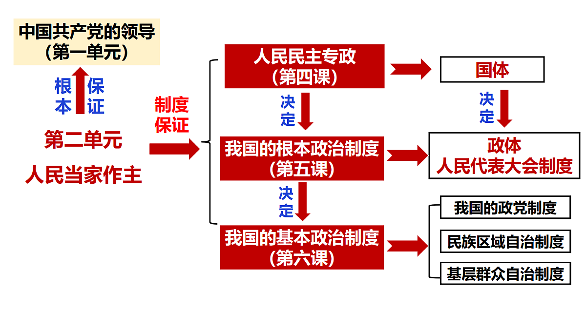 18026504第2页