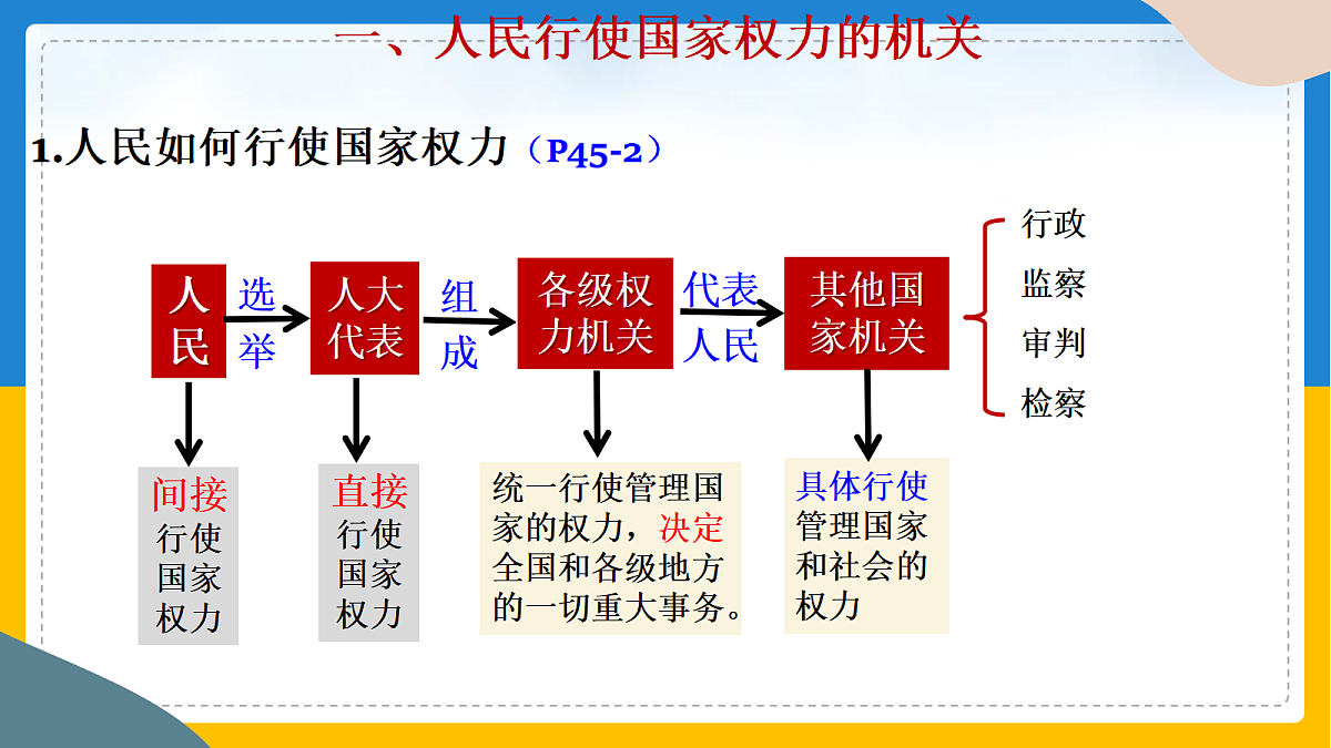 18026509第7页