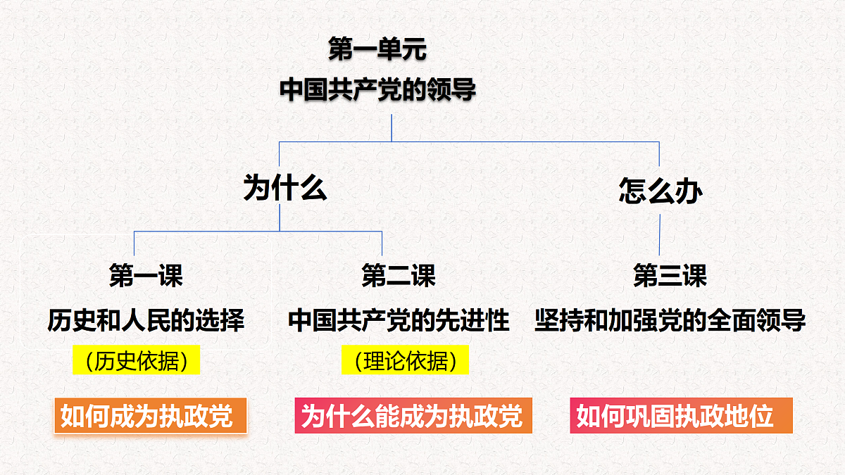 18026523第3页