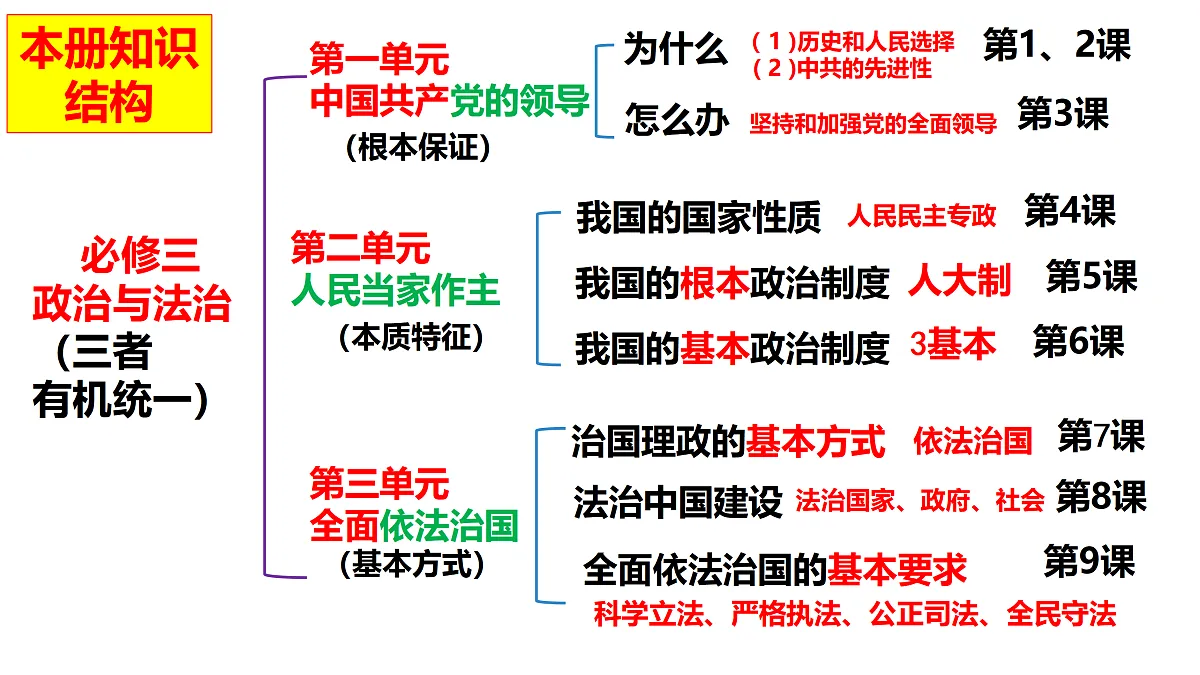 18026529第2页