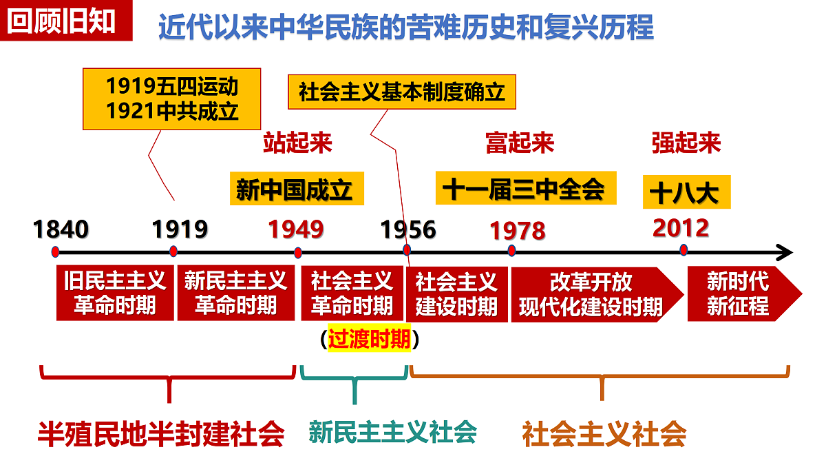 18026531第1页
