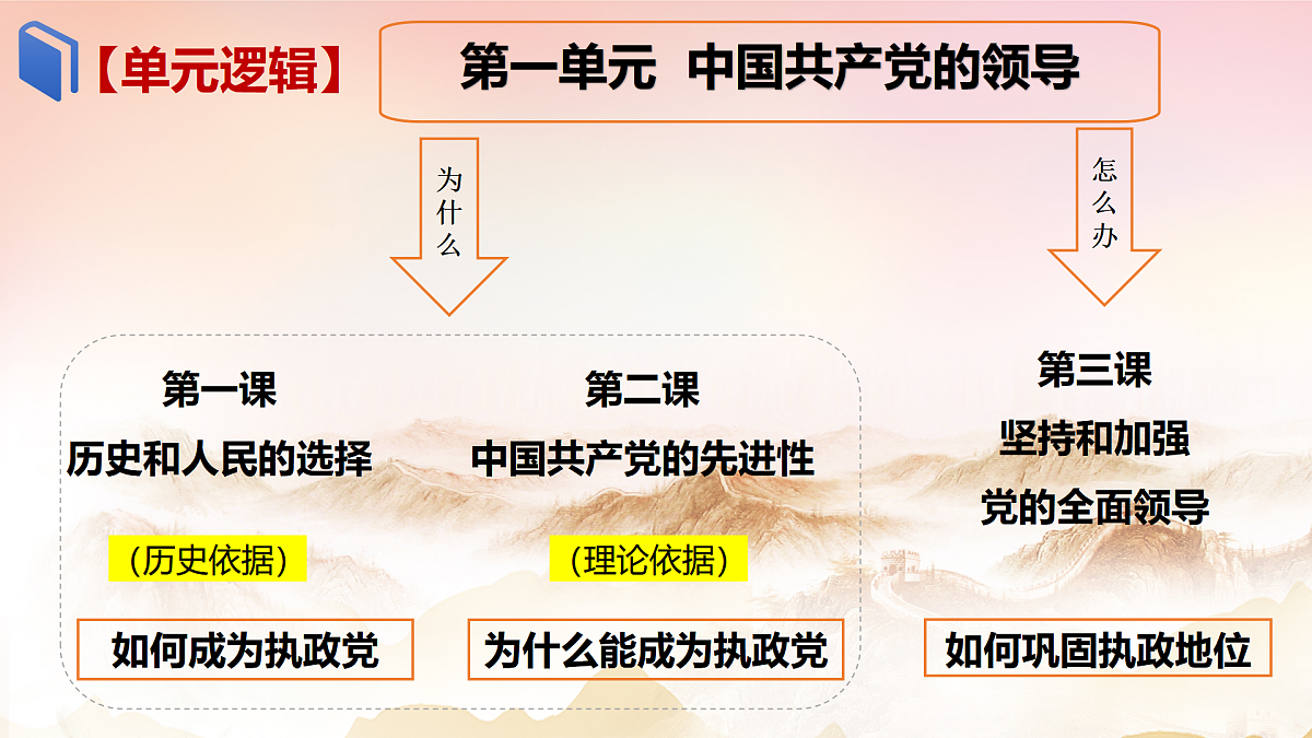 18026533第2页