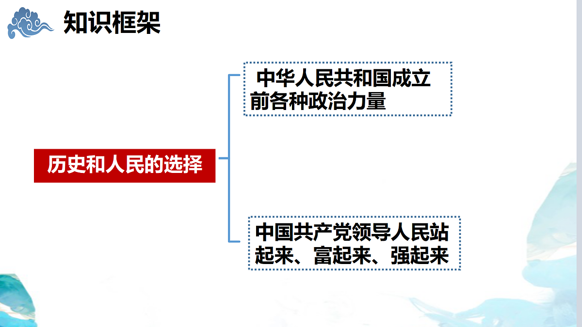 18026533第3页