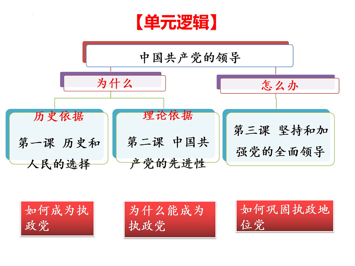 18026536第1页