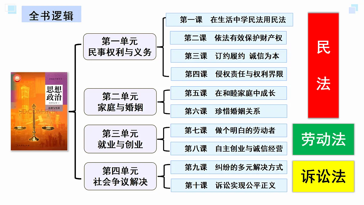 18026571第2页
