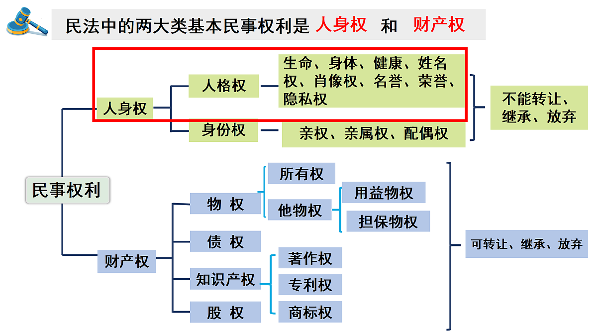 18026573第2页
