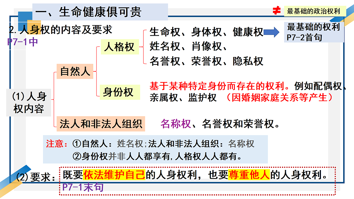 18026573第5页
