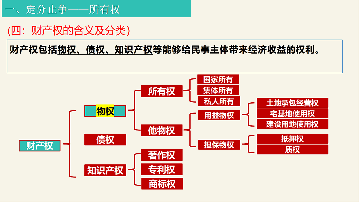18026575第6页