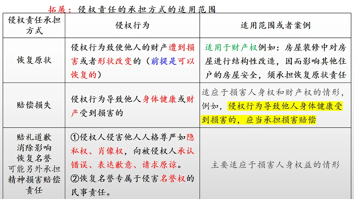 18026580第7页