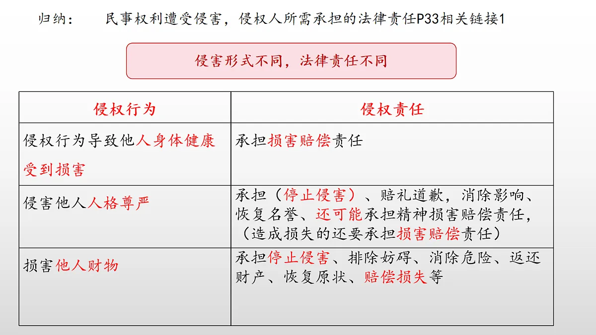 18026580第8页