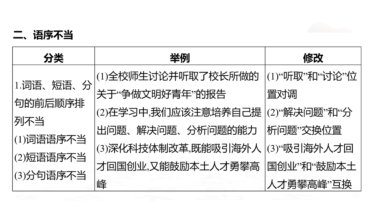 18026675第7页