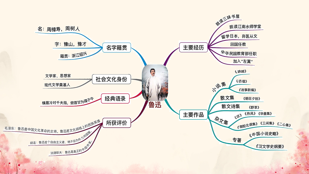 18026726第5页