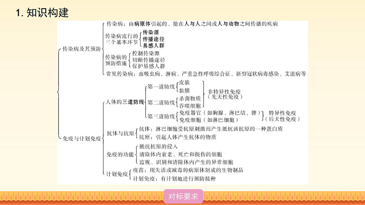 18026841第5页