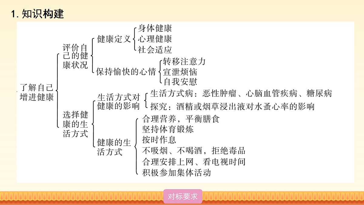 18026842第6页