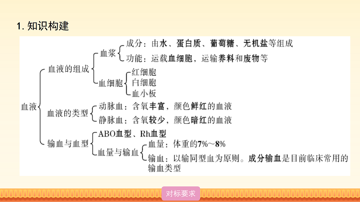 18026852第5页