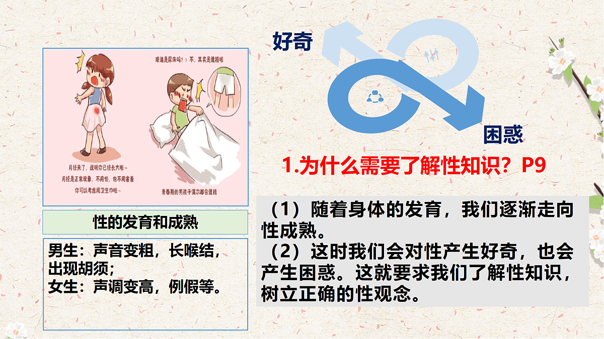 2025-2026学年部编版道德与法治七年级下册1.3学会自我保护课件第7页