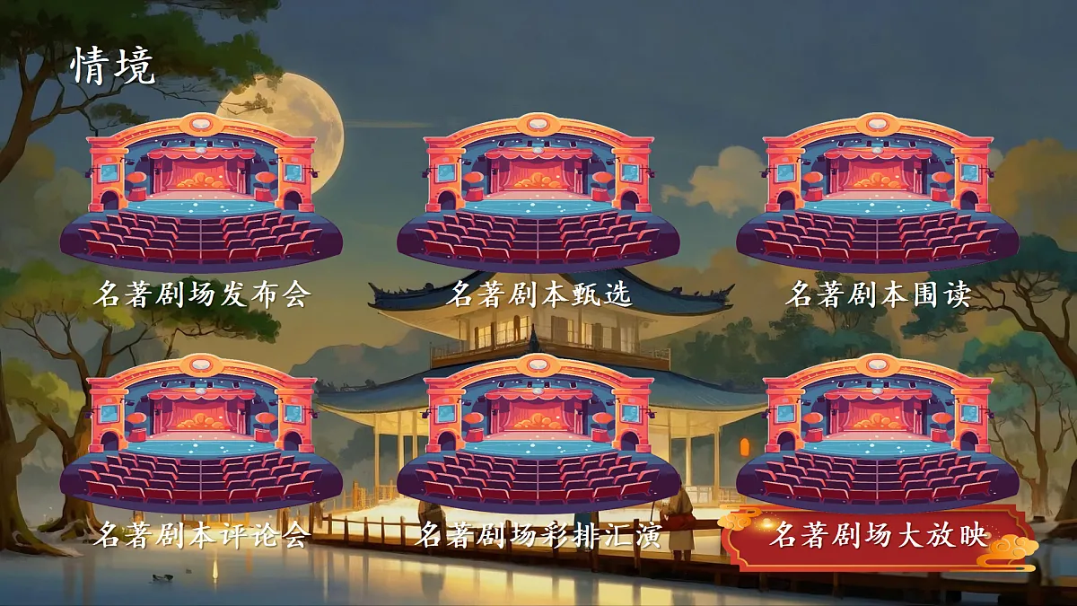 五下第二单元快乐读书吧《读古典名著，品百味人生》第2页