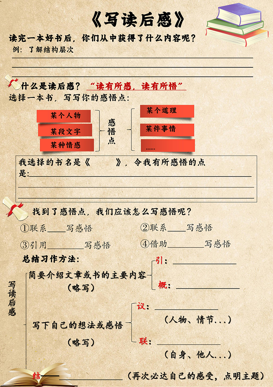 五下第二单元习作：写读后感学习单第1页