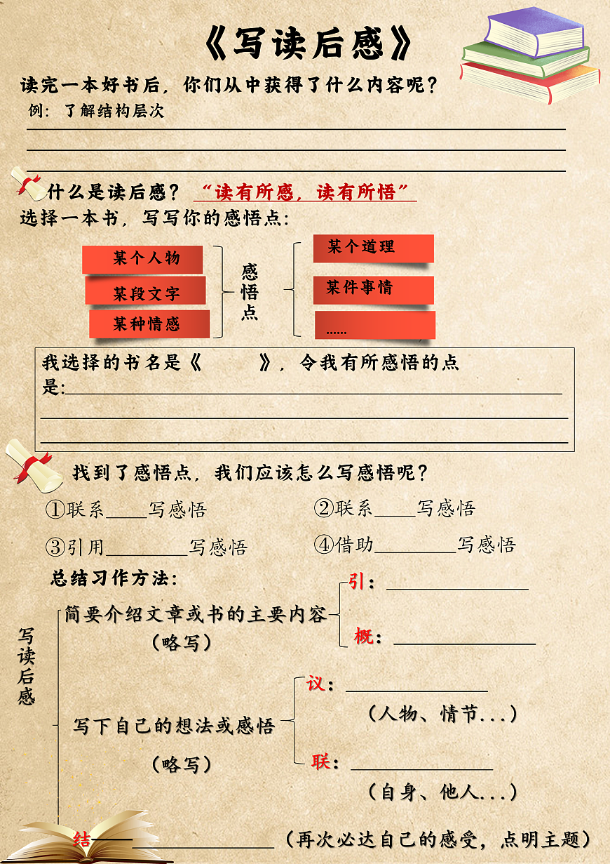 五下第二单元习作：写读后感学习单【可编辑】第1页