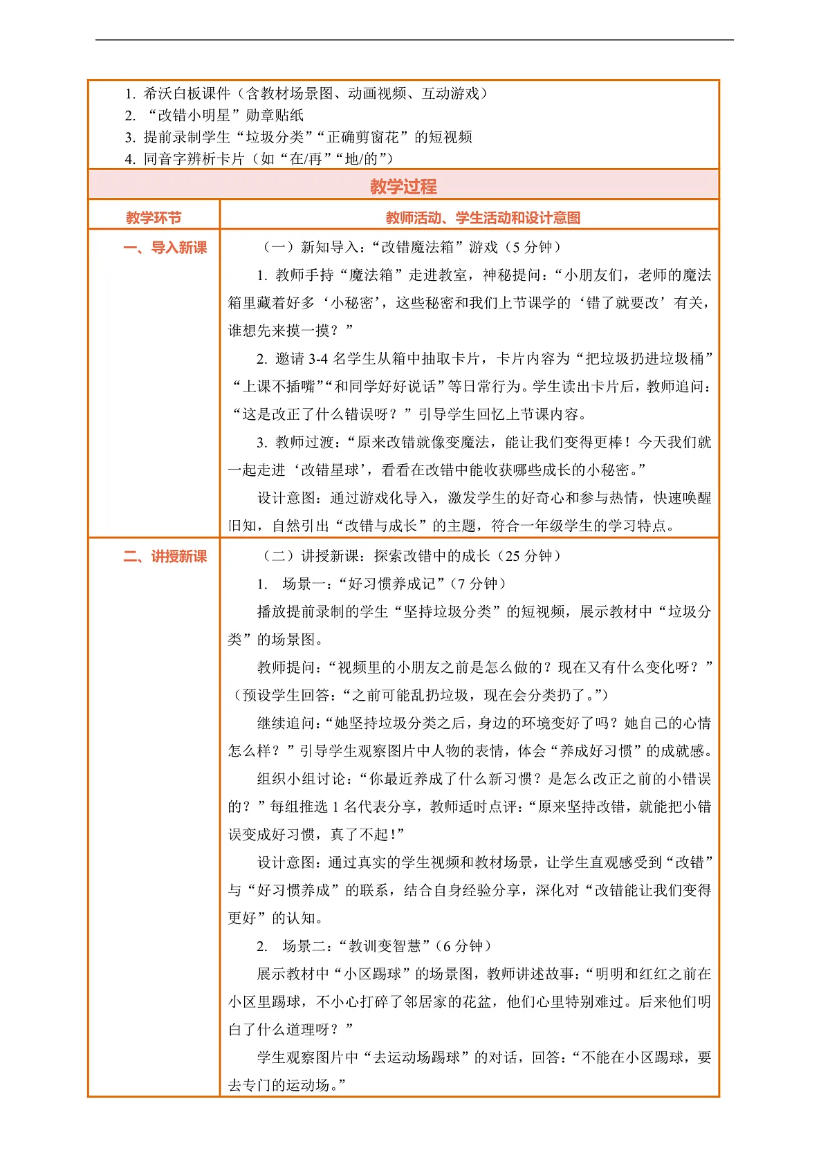 3.2《错了就要改——在改错中成长》教案设计第2页