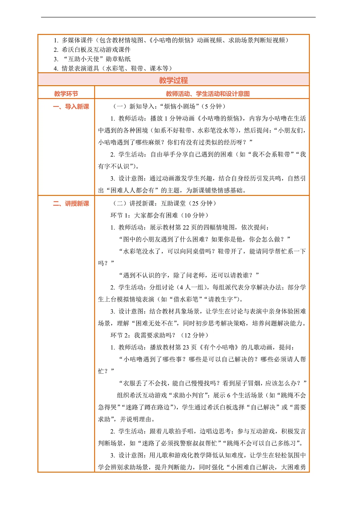 6.1《请帮我一下——大家都会有困难 我需要求助吗》教案设计第2页