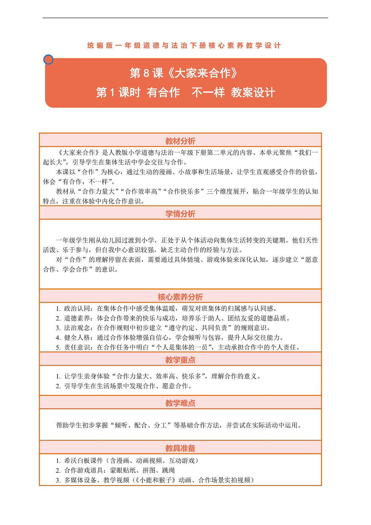 8.1《大家来合作——有合作  不一样》教案设计第1页