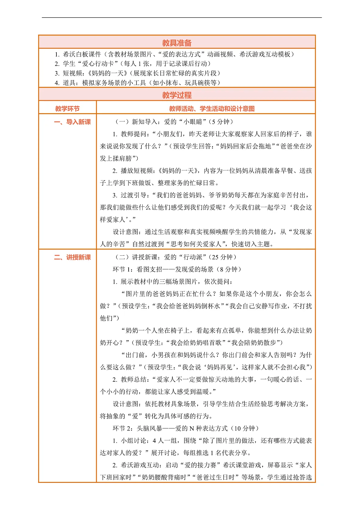 10.2《相亲相爱一家人——我会这样爱家人》教案设计第2页