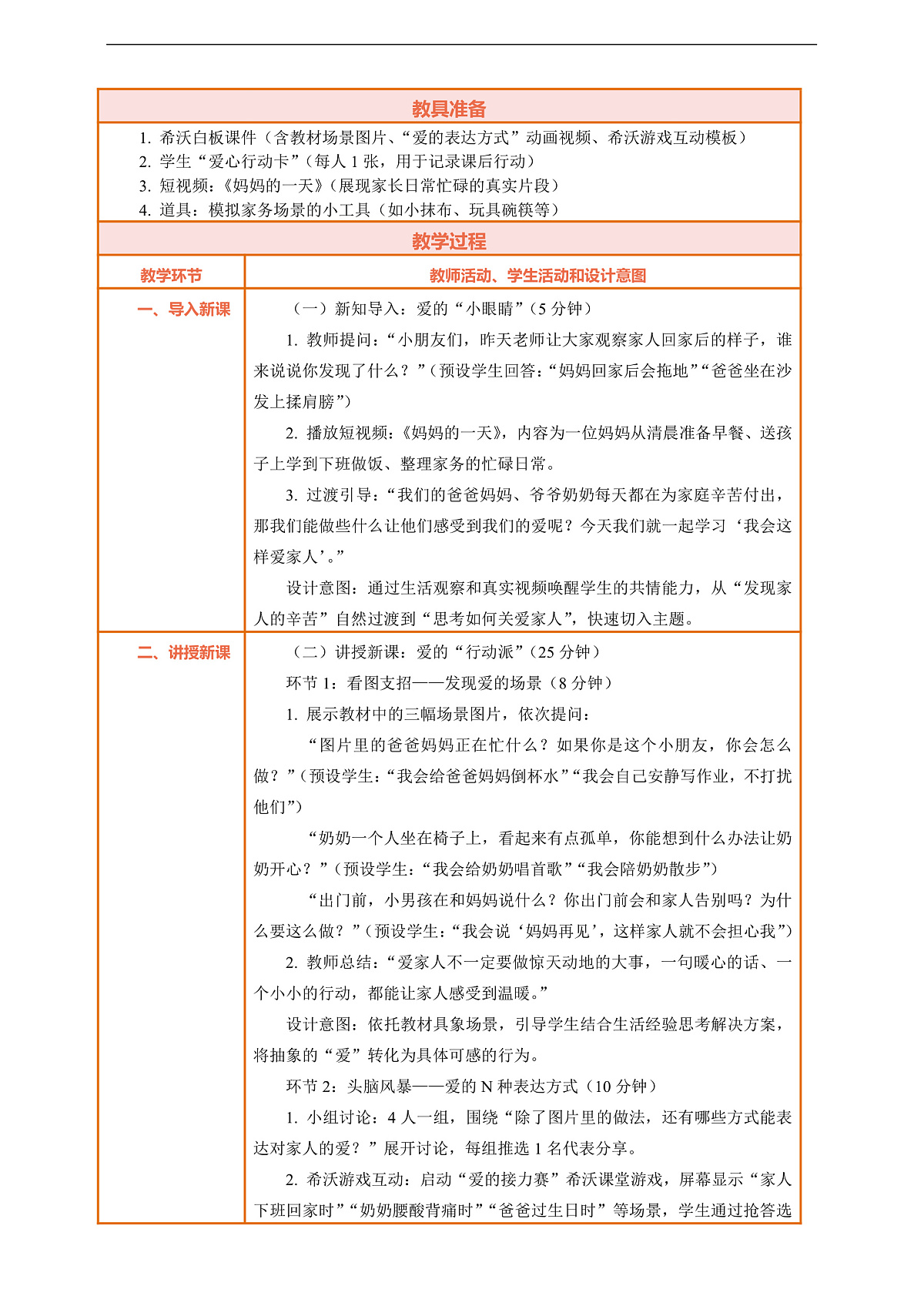 10.2《相亲相爱一家人——我会这样爱家人》教案设计第2页