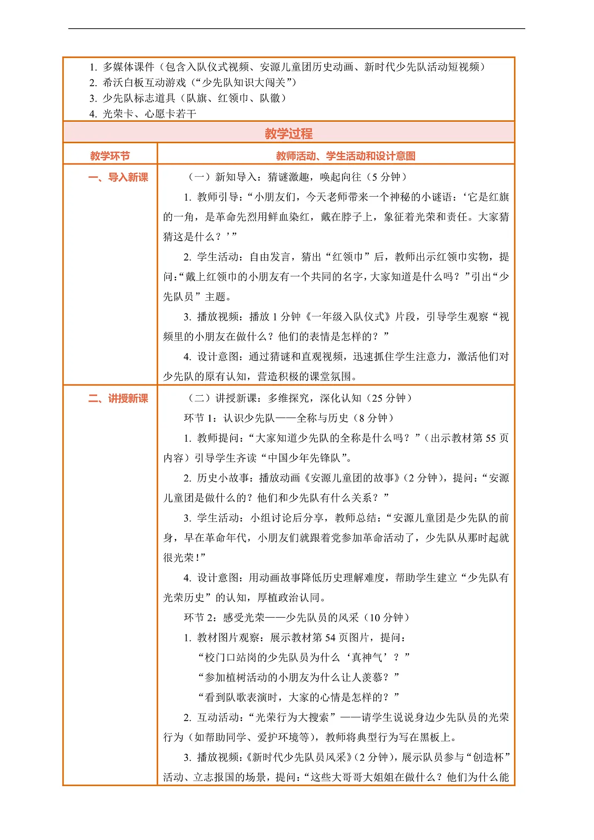 14.1《光荣的少先队——少先队员真光荣 少先队真了不起》教案设计第2页