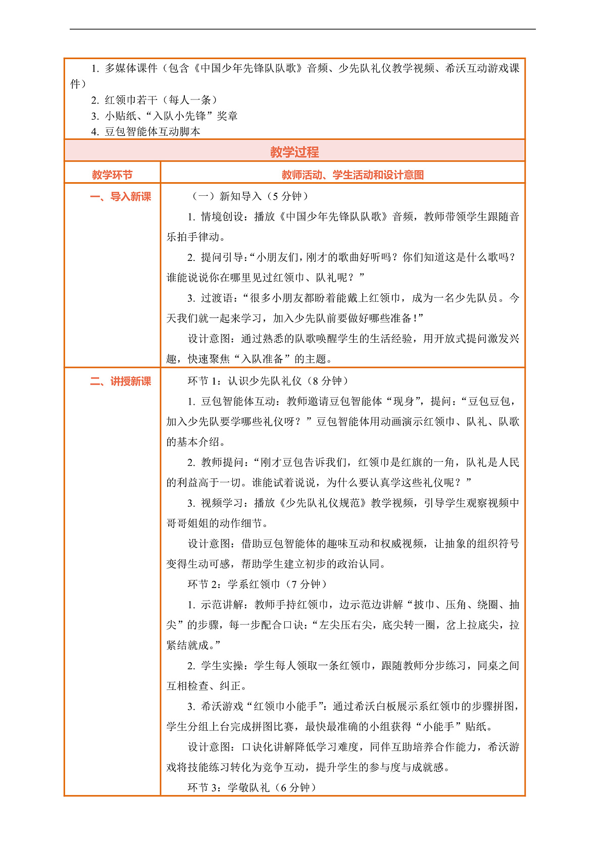 14.2《光荣的少先队——我想加入少先队》教案设计第2页