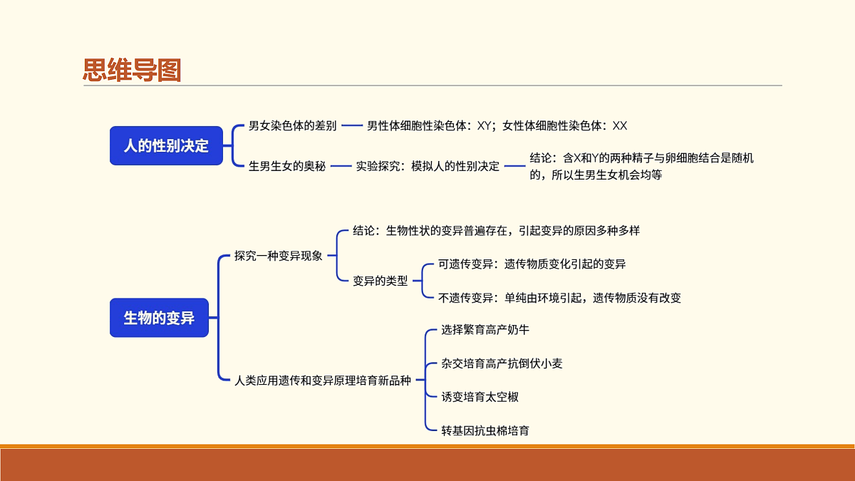 18027469第5页