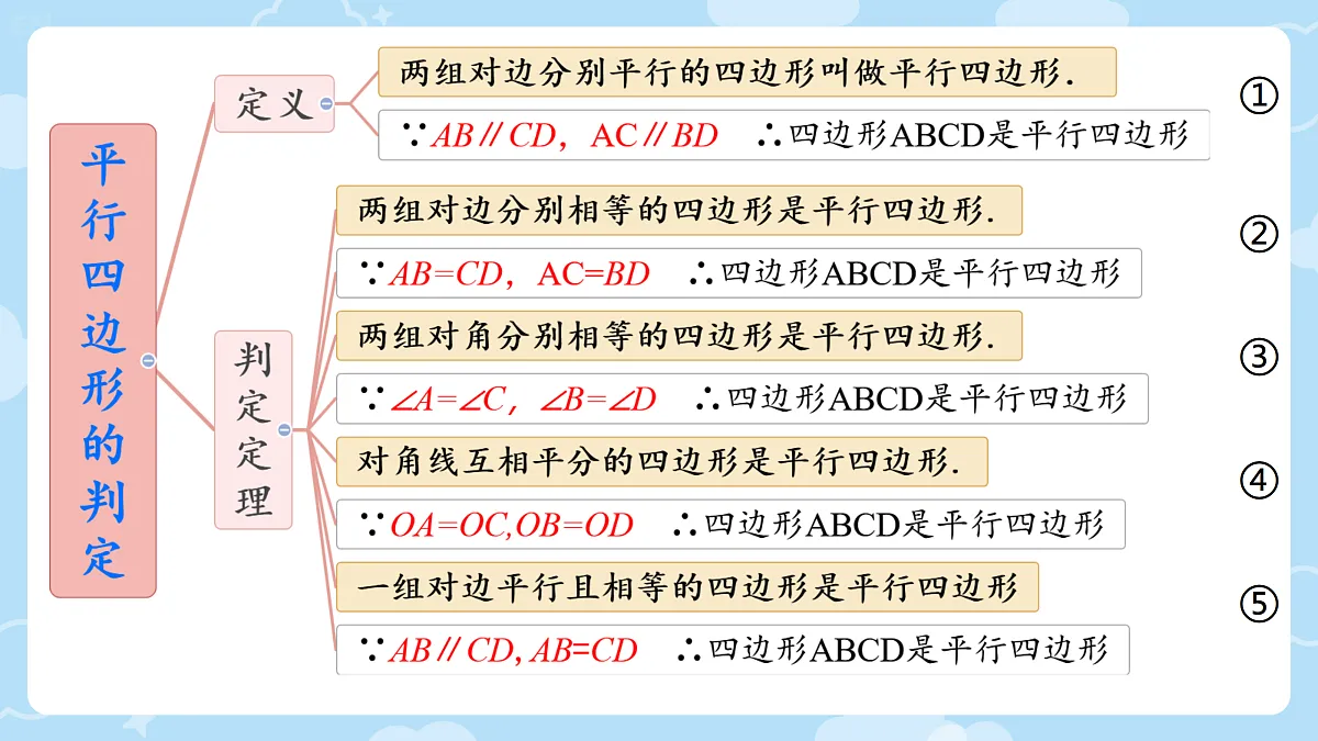 18027670第6页