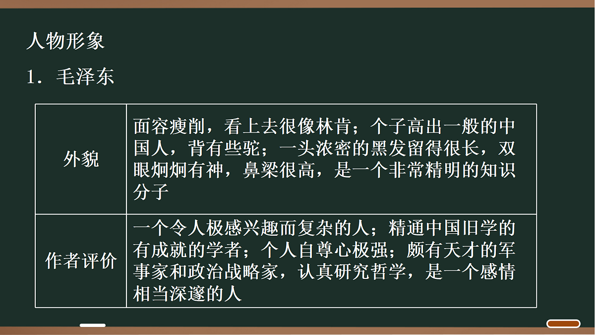 18027825第4页