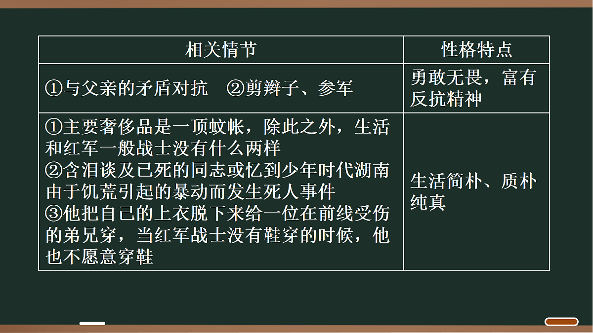 18027825第5页