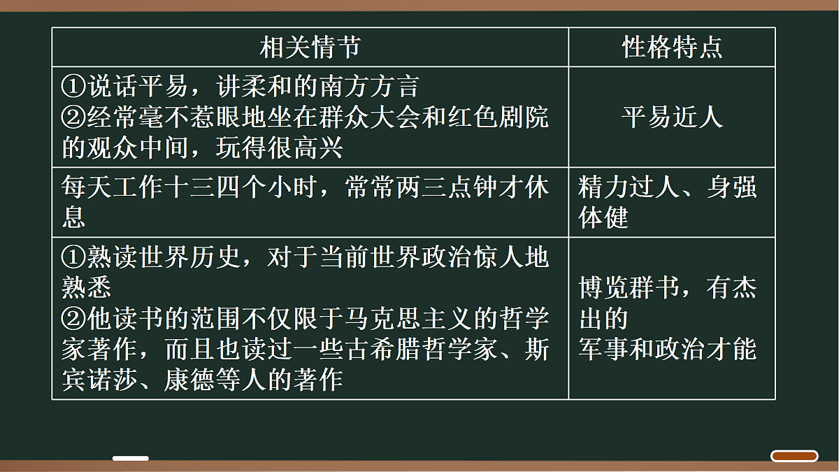 18027825第6页